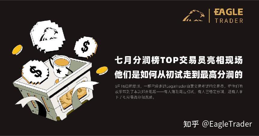 贵金属走势要在哪里看